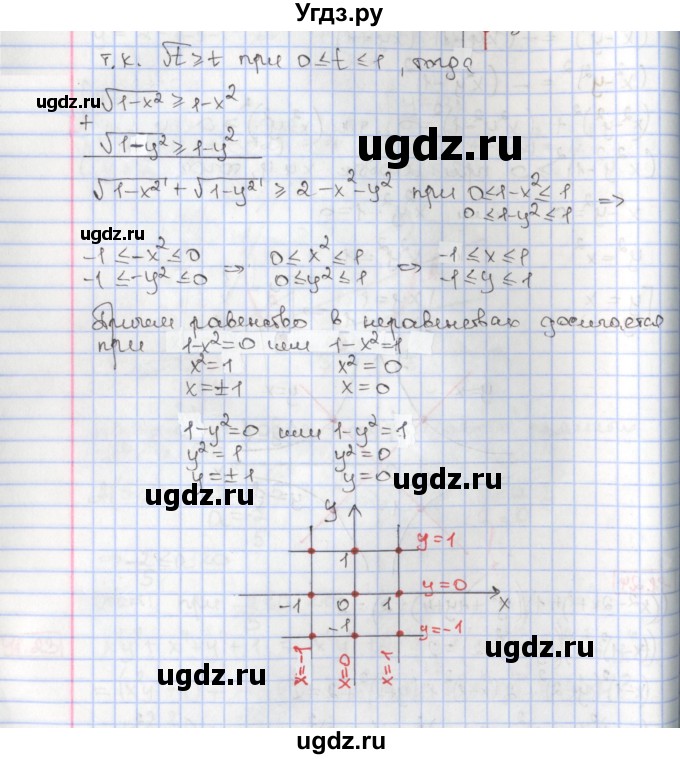 ГДЗ (Решебник к учебнику 2020) по алгебре 9 класс Мерзляк А.Г. / § 10 / 10.25