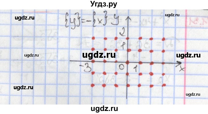 ГДЗ (Решебник к учебнику 2020) по алгебре 9 класс Мерзляк А.Г. / § 10 / 10.27