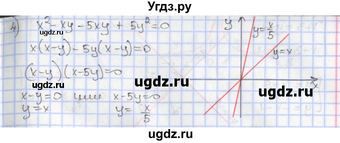 ГДЗ (Решебник к учебнику 2020) по алгебре 9 класс Мерзляк А.Г. / § 10 / 10.4(продолжение 2)