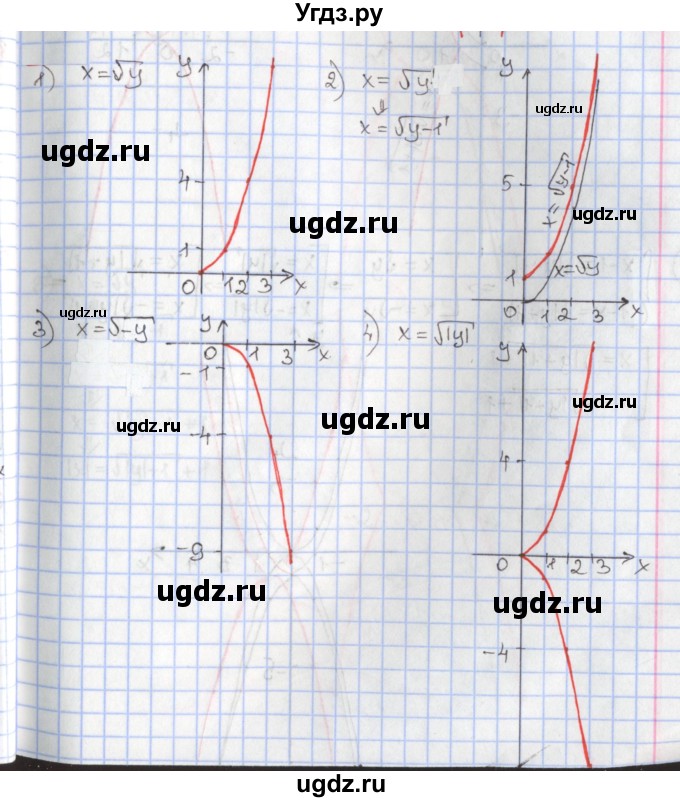 ГДЗ (Решебник к учебнику 2020) по алгебре 9 класс Мерзляк А.Г. / § 10 / 10.7