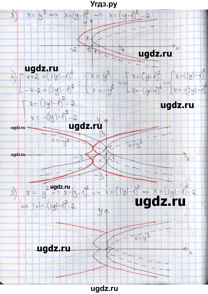 ГДЗ (Решебник к учебнику 2020) по алгебре 9 класс Мерзляк А.Г. / § 10 / 10.9(продолжение 2)