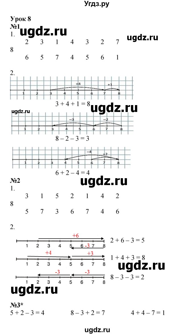 ГДЗ (Решебник 2022) по математике 1 класс (рабочая тетрадь) Петерсон Л.Г. / часть 2. страница / 16