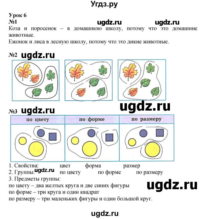 ГДЗ (Решебник 2022) по математике 1 класс (рабочая тетрадь) Петерсон Л.Г. / часть 1. страница / 12