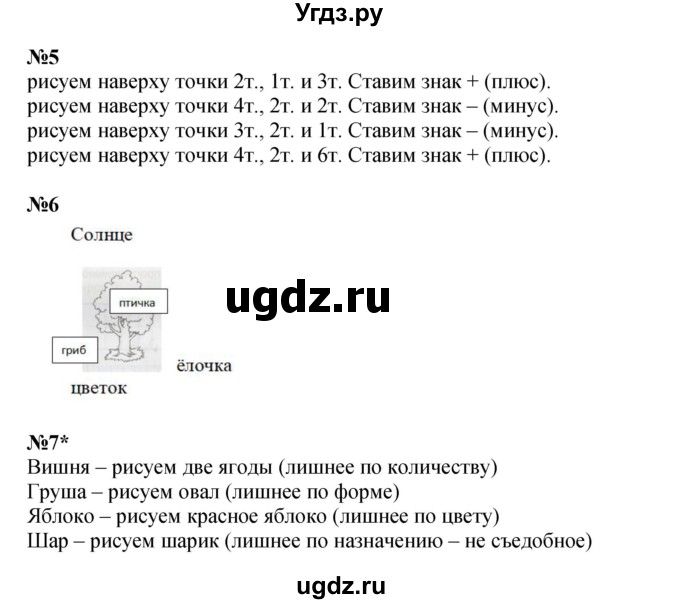 ГДЗ (Решебник 2022) по математике 1 класс (рабочая тетрадь) Петерсон Л.Г. / часть 1. страница / 29