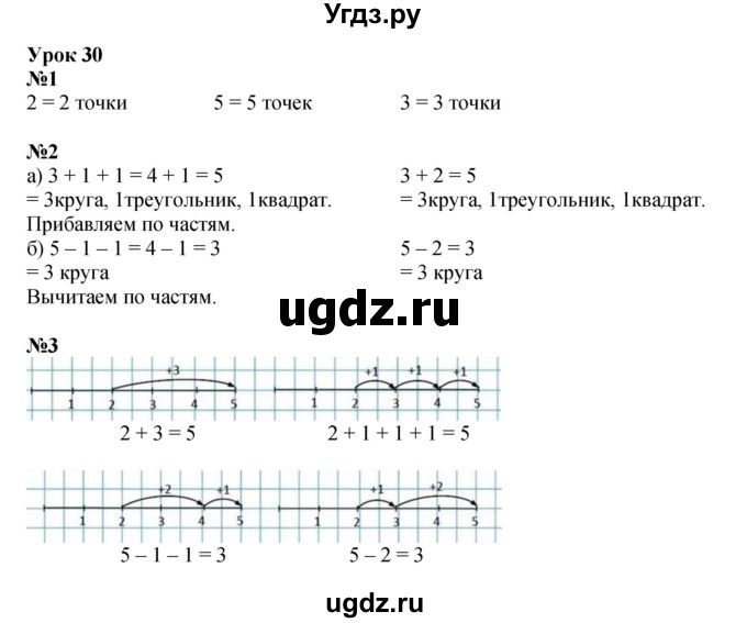 ГДЗ (Решебник 2022) по математике 1 класс (рабочая тетрадь) Петерсон Л.Г. / часть 1. страница / 48