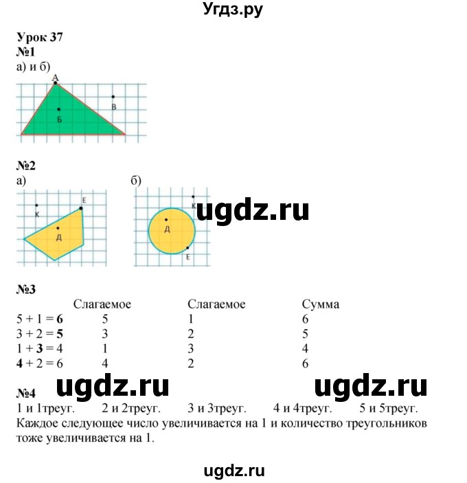 ГДЗ (Решебник 2022) по математике 1 класс (рабочая тетрадь) Петерсон Л.Г. / часть 1. страница / 62