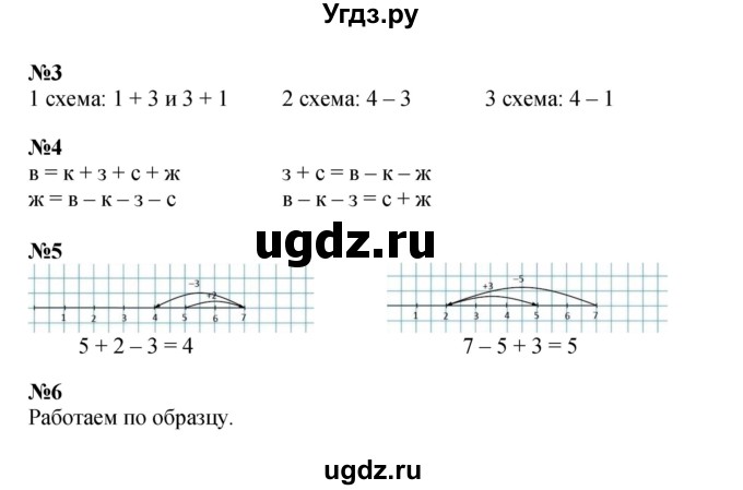 ГДЗ (Решебник 2022) по математике 1 класс (рабочая тетрадь) Петерсон Л.Г. / часть 2. страница / 11