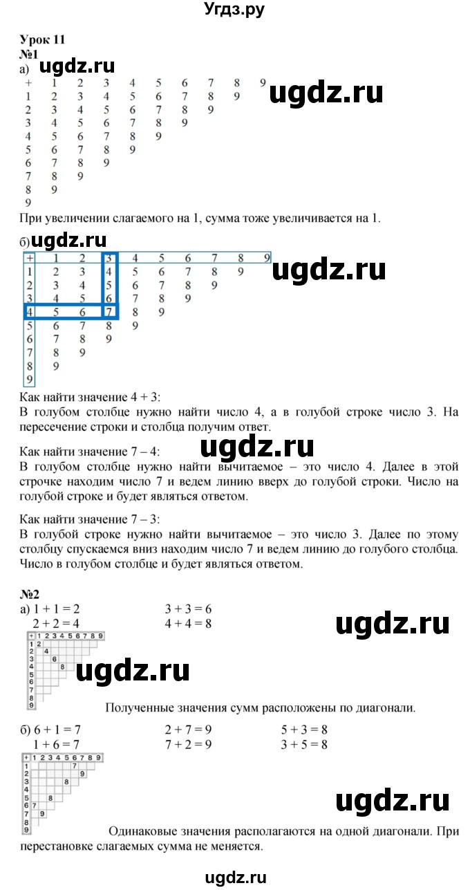 ГДЗ (Решебник 2022) по математике 1 класс (рабочая тетрадь) Петерсон Л.Г. / часть 2. страница / 22