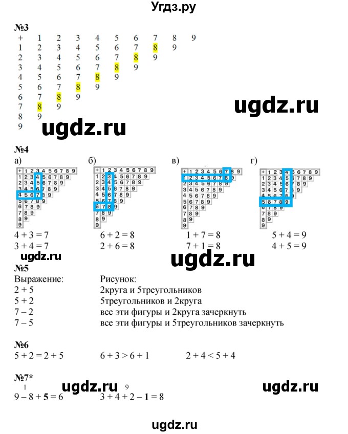 ГДЗ (Решебник 2022) по математике 1 класс (рабочая тетрадь) Петерсон Л.Г. / часть 2. страница / 23