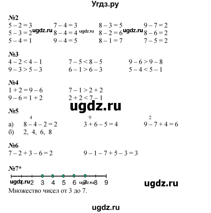 ГДЗ (Решебник 2022) по математике 1 класс (рабочая тетрадь) Петерсон Л.Г. / часть 2. страница / 27