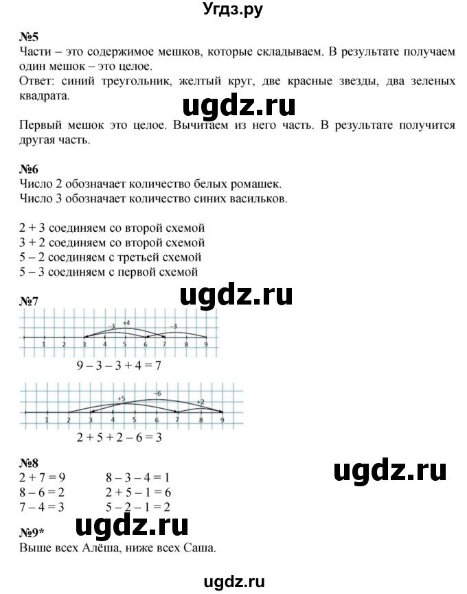 ГДЗ (Решебник 2022) по математике 1 класс (рабочая тетрадь) Петерсон Л.Г. / часть 2. страница / 31