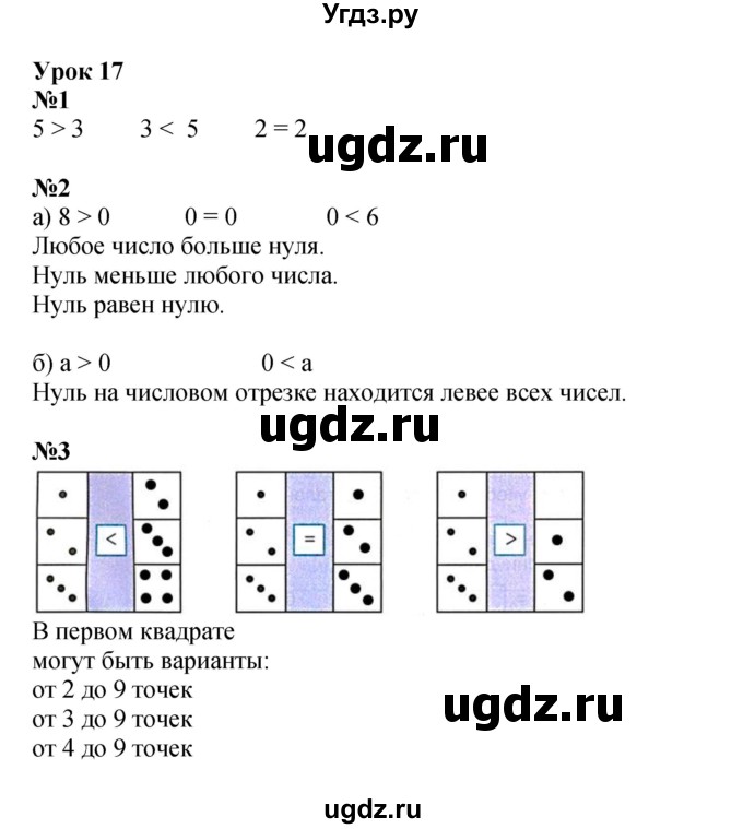 ГДЗ (Решебник 2022) по математике 1 класс (рабочая тетрадь) Петерсон Л.Г. / часть 2. страница / 36