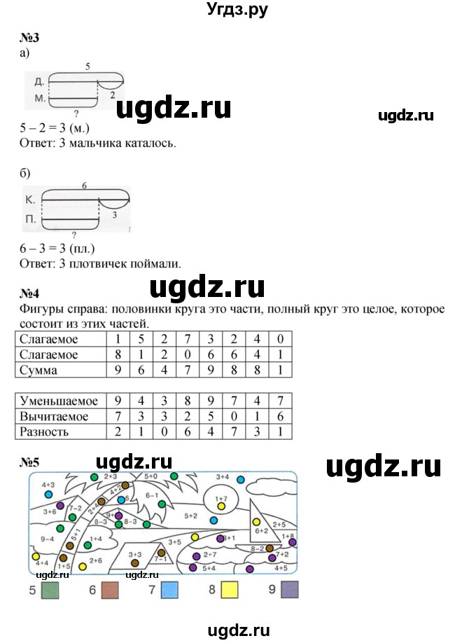 ГДЗ (Решебник 2022) по математике 1 класс (рабочая тетрадь) Петерсон Л.Г. / часть 2. страница / 60