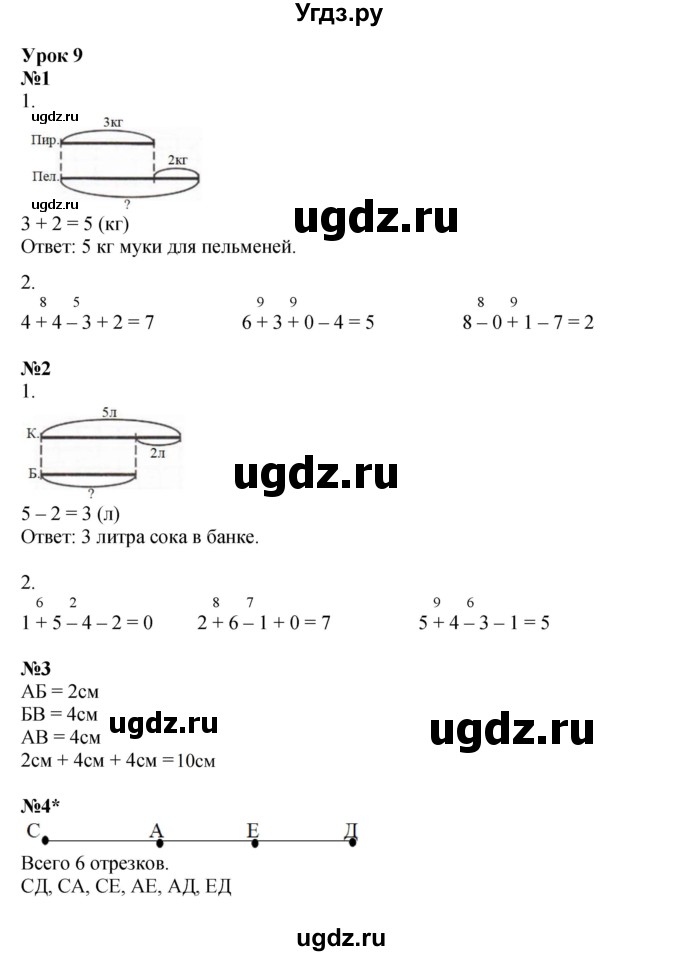 ГДЗ (Решебник 2022) по математике 1 класс (рабочая тетрадь) Петерсон Л.Г. / часть 3. страница / 11