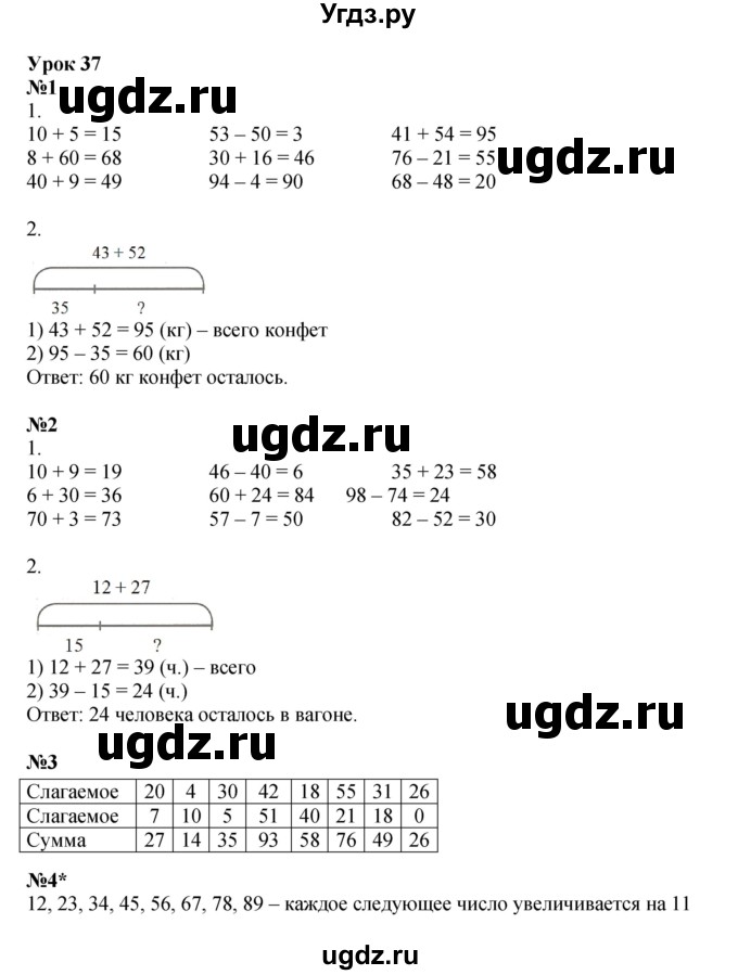 ГДЗ (Решебник 2022) по математике 1 класс (рабочая тетрадь) Петерсон Л.Г. / часть 3. страница / 45