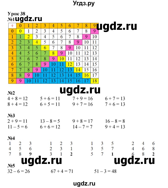 ГДЗ (Решебник 2022) по математике 1 класс (рабочая тетрадь) Петерсон Л.Г. / часть 3. страница / 46