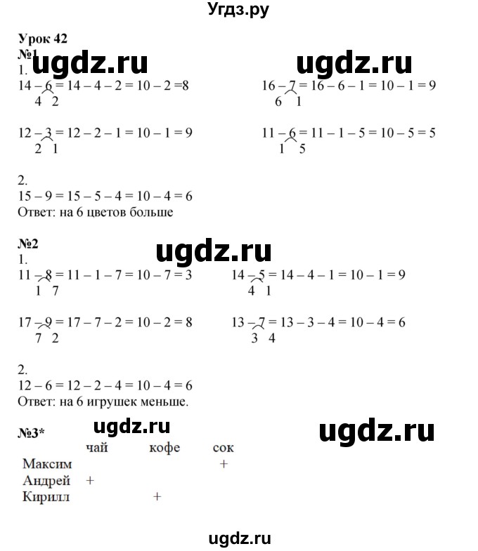 ГДЗ (Решебник 2022) по математике 1 класс (рабочая тетрадь) Петерсон Л.Г. / часть 3. страница / 50