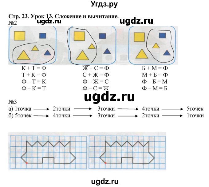 ГДЗ (Решебник 2016) по математике 1 класс (рабочая тетрадь) Петерсон Л.Г. / часть 1. страница / 23