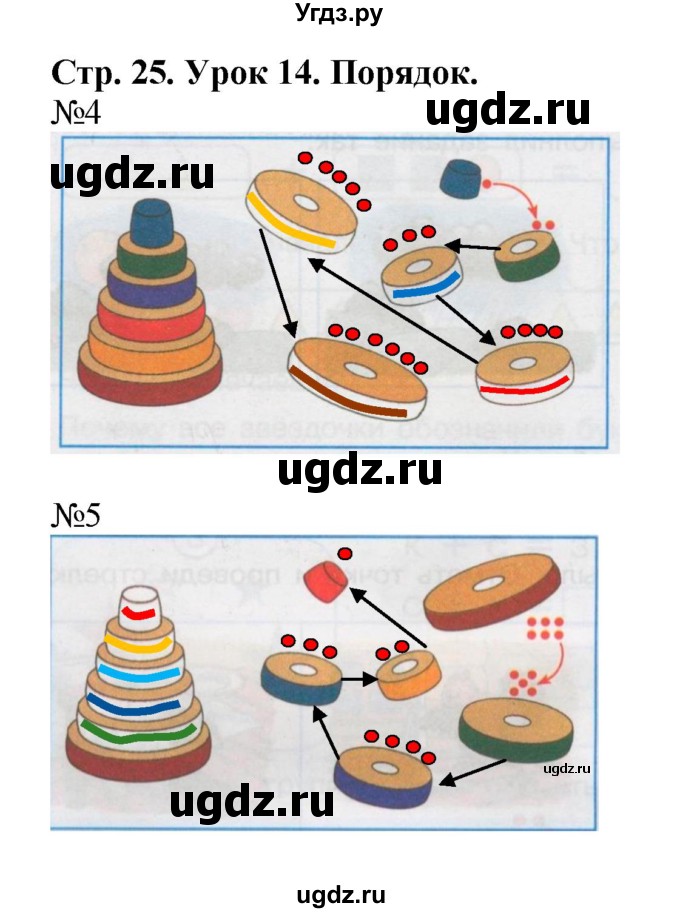 ГДЗ (Решебник 2016) по математике 1 класс (рабочая тетрадь) Петерсон Л.Г. / часть 1. страница / 25