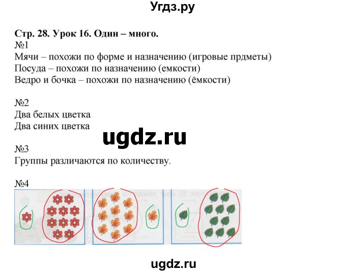 ГДЗ (Решебник 2016) по математике 1 класс (рабочая тетрадь) Петерсон Л.Г. / часть 1. страница / 28