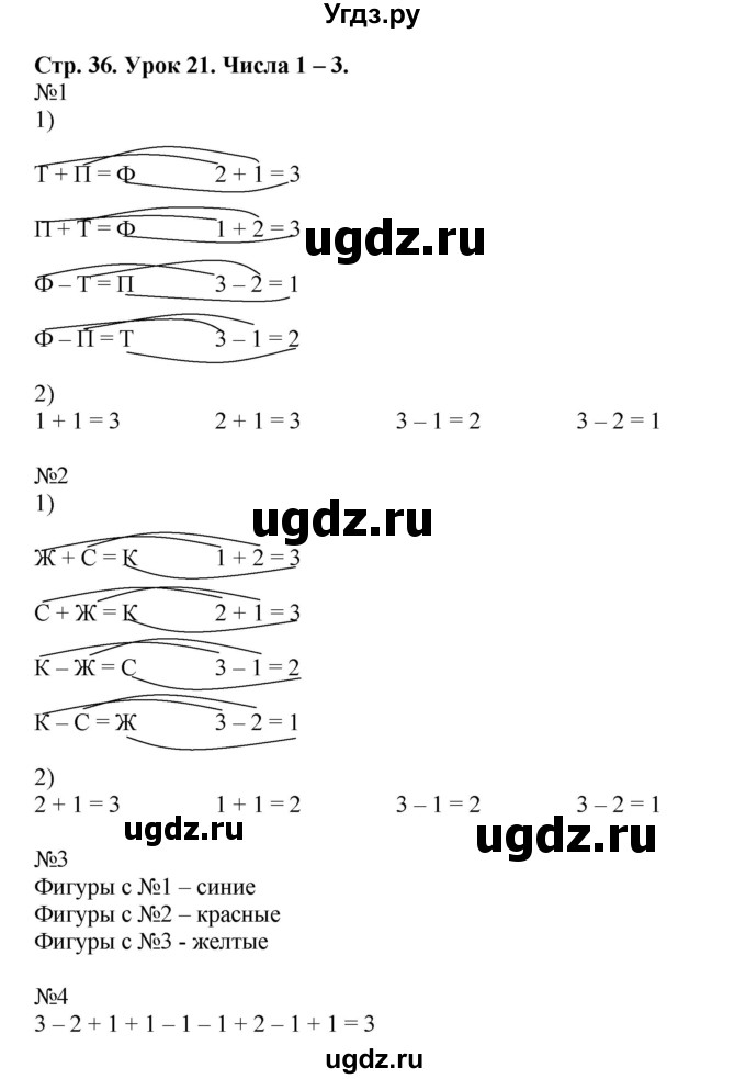 ГДЗ (Решебник 2016) по математике 1 класс (рабочая тетрадь) Петерсон Л.Г. / часть 1. страница / 36