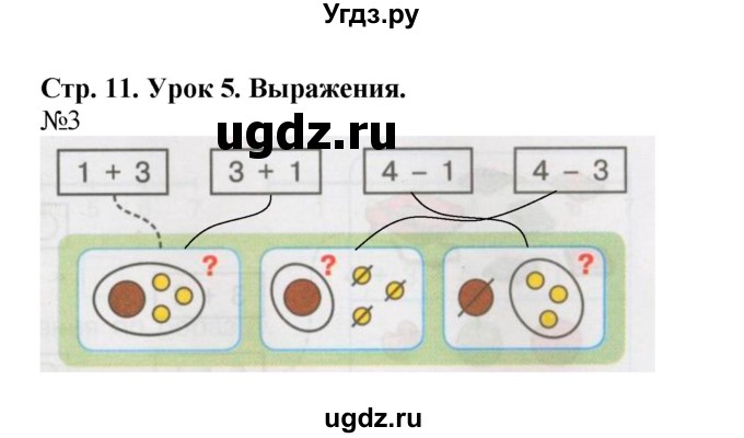 ГДЗ (Решебник 2016) по математике 1 класс (рабочая тетрадь) Петерсон Л.Г. / часть 2. страница / 11