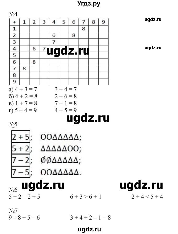 ГДЗ (Решебник 2016) по математике 1 класс (рабочая тетрадь) Петерсон Л.Г. / часть 2. страница / 23(продолжение 2)