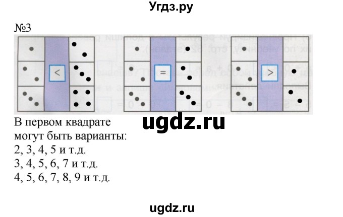 ГДЗ (Решебник 2016) по математике 1 класс (рабочая тетрадь) Петерсон Л.Г. / часть 2. страница / 36(продолжение 2)