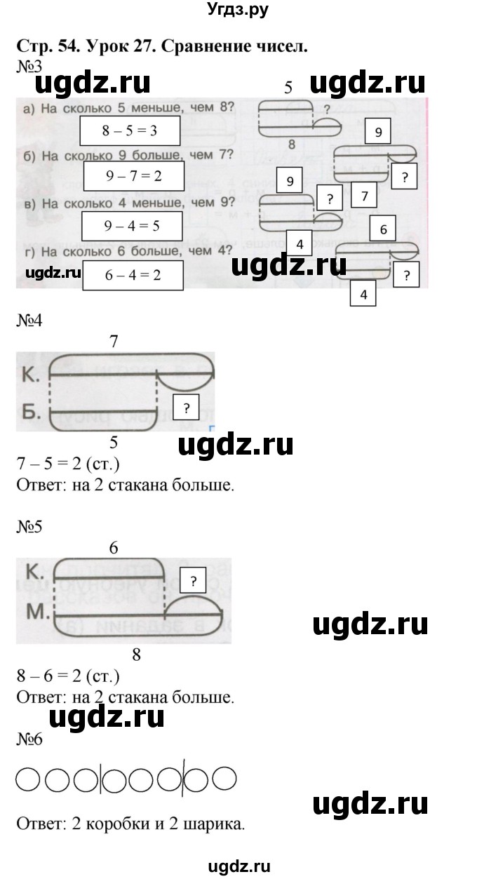 ГДЗ (Решебник 2016) по математике 1 класс (рабочая тетрадь) Петерсон Л.Г. / часть 2. страница / 54