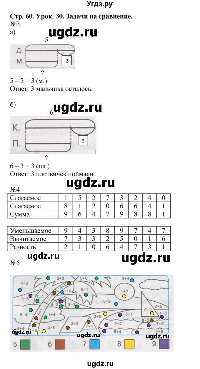 ГДЗ (Решебник 2016) по математике 1 класс (рабочая тетрадь) Петерсон Л.Г. / часть 2. страница / 60