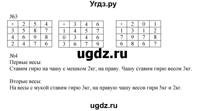 ГДЗ (Решебник 2016) по математике 1 класс (рабочая тетрадь) Петерсон Л.Г. / часть 3. страница / 19(продолжение 2)