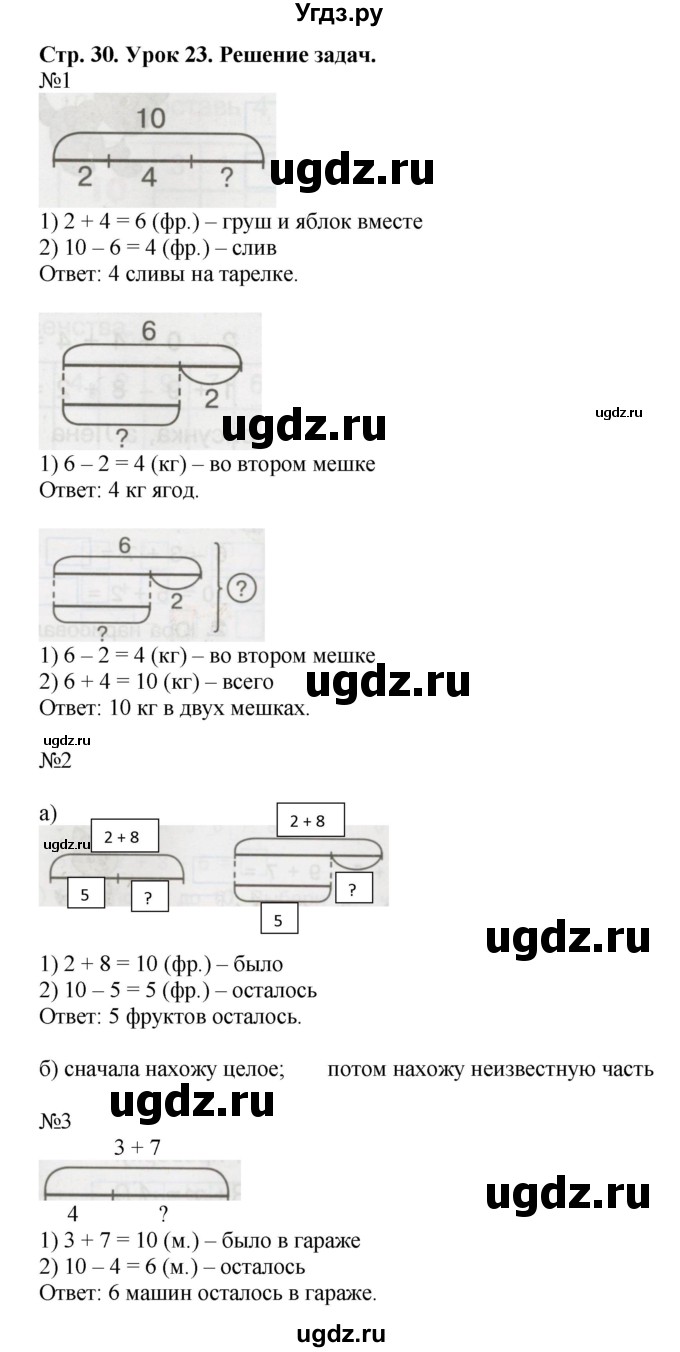 ГДЗ (Решебник 2016) по математике 1 класс (рабочая тетрадь) Петерсон Л.Г. / часть 3. страница / 30
