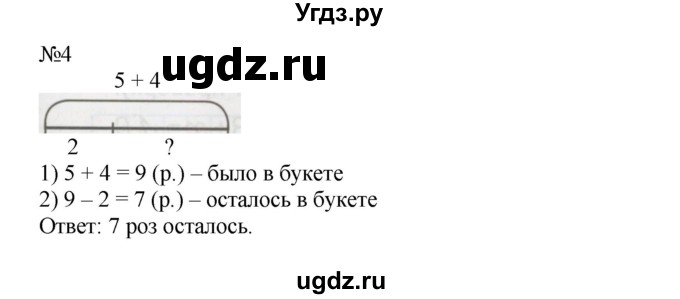 ГДЗ (Решебник 2016) по математике 1 класс (рабочая тетрадь) Петерсон Л.Г. / часть 3. страница / 30(продолжение 2)