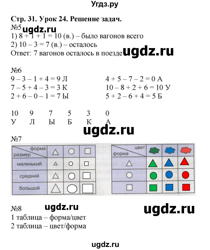 ГДЗ (Решебник 2016) по математике 1 класс (рабочая тетрадь) Петерсон Л.Г. / часть 3. страница / 31