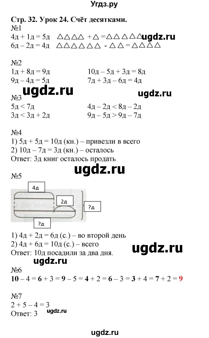 ГДЗ (Решебник 2016) по математике 1 класс (рабочая тетрадь) Петерсон Л.Г. / часть 3. страница / 32