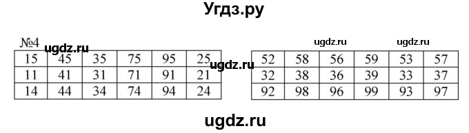 ГДЗ (Решебник 2016) по математике 1 класс (рабочая тетрадь) Петерсон Л.Г. / часть 3. страница / 41(продолжение 2)