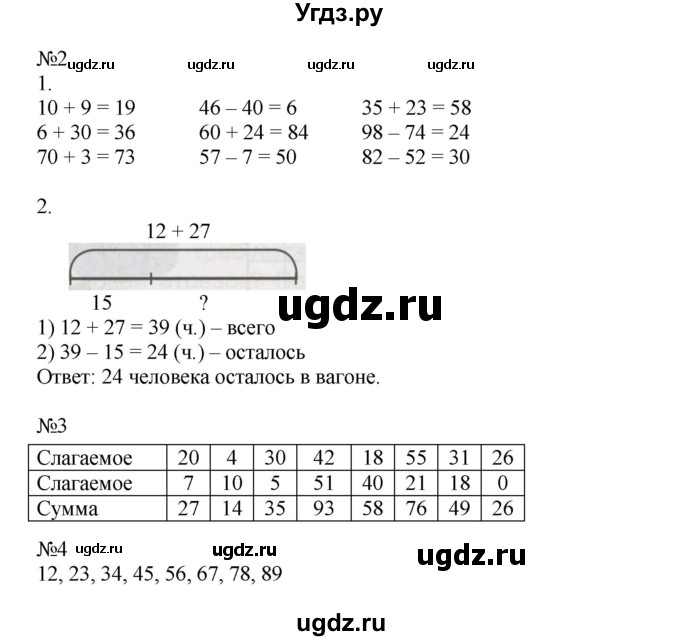 ГДЗ (Решебник 2016) по математике 1 класс (рабочая тетрадь) Петерсон Л.Г. / часть 3. страница / 45(продолжение 2)