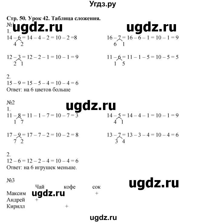 ГДЗ (Решебник 2016) по математике 1 класс (рабочая тетрадь) Петерсон Л.Г. / часть 3. страница / 50