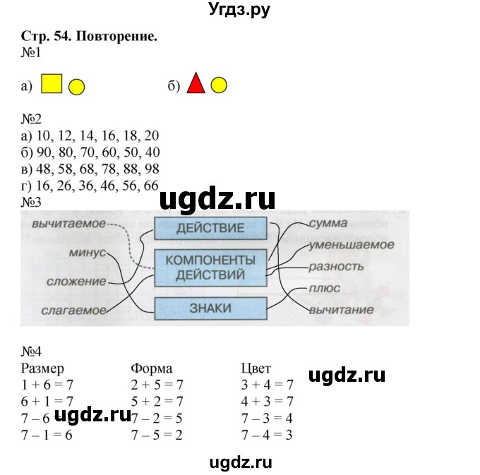ГДЗ (Решебник 2016) по математике 1 класс (рабочая тетрадь) Петерсон Л.Г. / часть 3. страница / 54