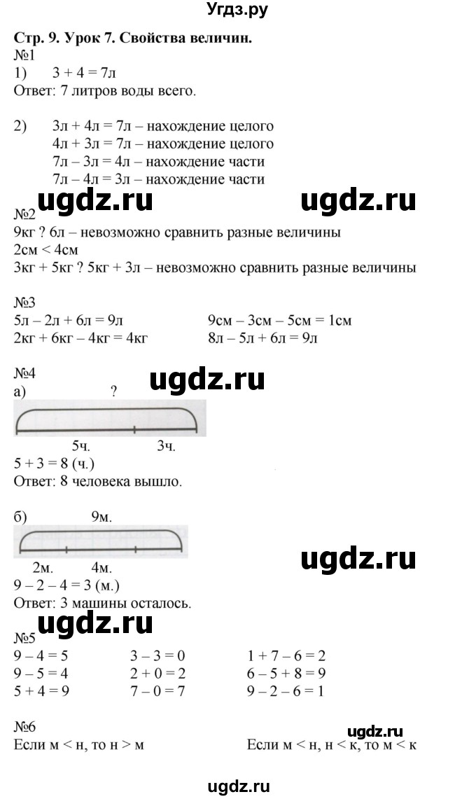 ГДЗ (Решебник 2016) по математике 1 класс (рабочая тетрадь) Петерсон Л.Г. / часть 3. страница / 9