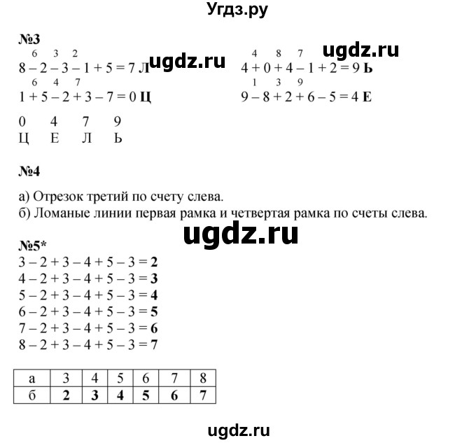 ГДЗ (Решебник 2022) по математике 1 класс (рабочая тетрадь) Петерсон Л.Г. / часть 3. страница / 22