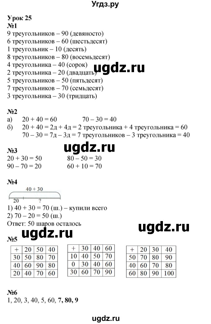 ГДЗ (Решебник 2022) по математике 1 класс (рабочая тетрадь) Петерсон Л.Г. / часть 3. страница / 33