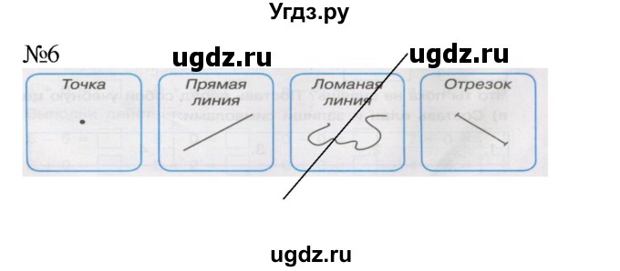 ГДЗ (Решебник 2016) по математике 1 класс (рабочая тетрадь) Петерсон Л.Г. / часть 2. страница / 33(продолжение 2)