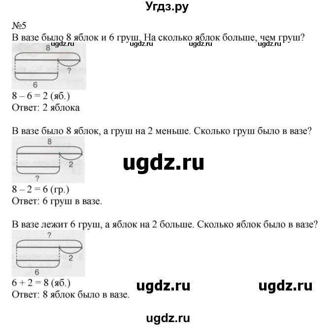 ГДЗ (Решебник 2016) по математике 1 класс (рабочая тетрадь) Петерсон Л.Г. / часть 3. страница / 6(продолжение 2)