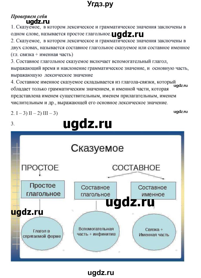 ГДЗ (Решебник к учебнику 2016) по русскому языку 8 класс Быстрова Е.А. / часть 1 / проверяем себя. страница / 194