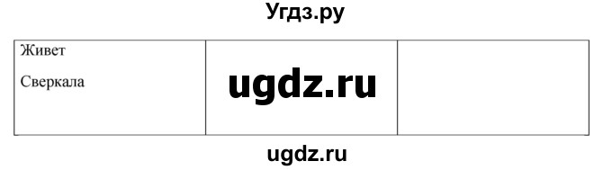 ГДЗ (Решебник к учебнику 2020) по русскому языку 8 класс Быстрова Е.А. / часть 1 / упражнение / 196(продолжение 2)