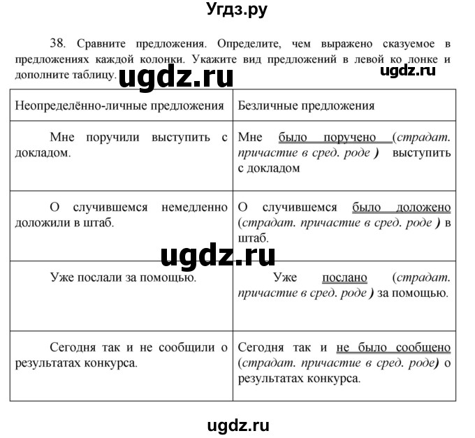 ГДЗ (Решебник к учебнику 2020) по русскому языку 8 класс Быстрова Е.А. / часть 2 / упражнение / 38