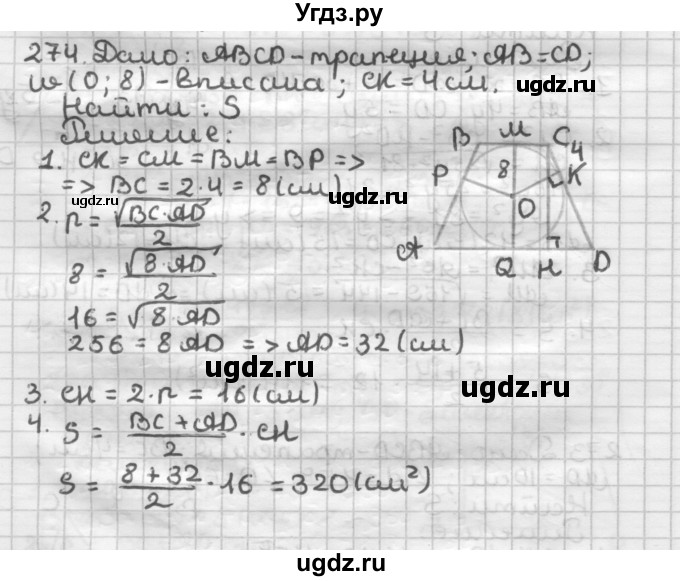 ГДЗ (Решебник) по геометрии 8 класс (дидактические материалы) Мерзляк А.Г. / вариант 2 / 274