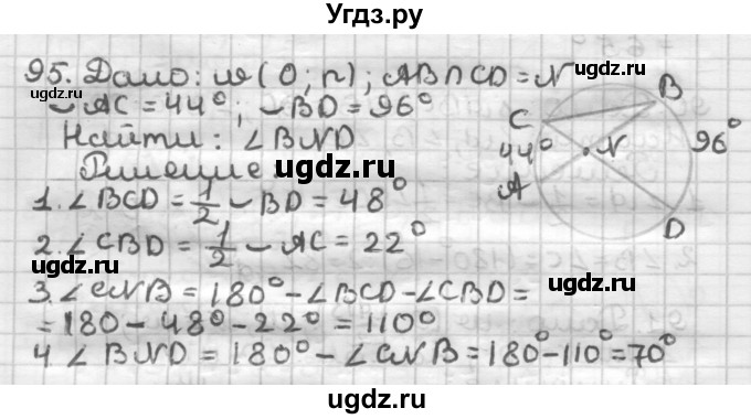 ГДЗ (Решебник) по геометрии 8 класс (дидактические материалы) Мерзляк А.Г. / вариант 3 / 95