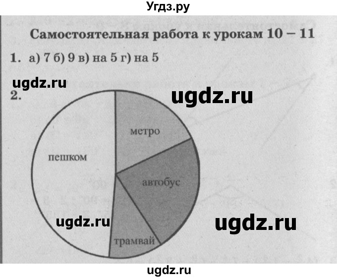 ГДЗ (Решебник) по математике 4 класс (самостоятельные и контрольные работы) Петерсон Л.Г. / выпуск 4.1. страница / 73